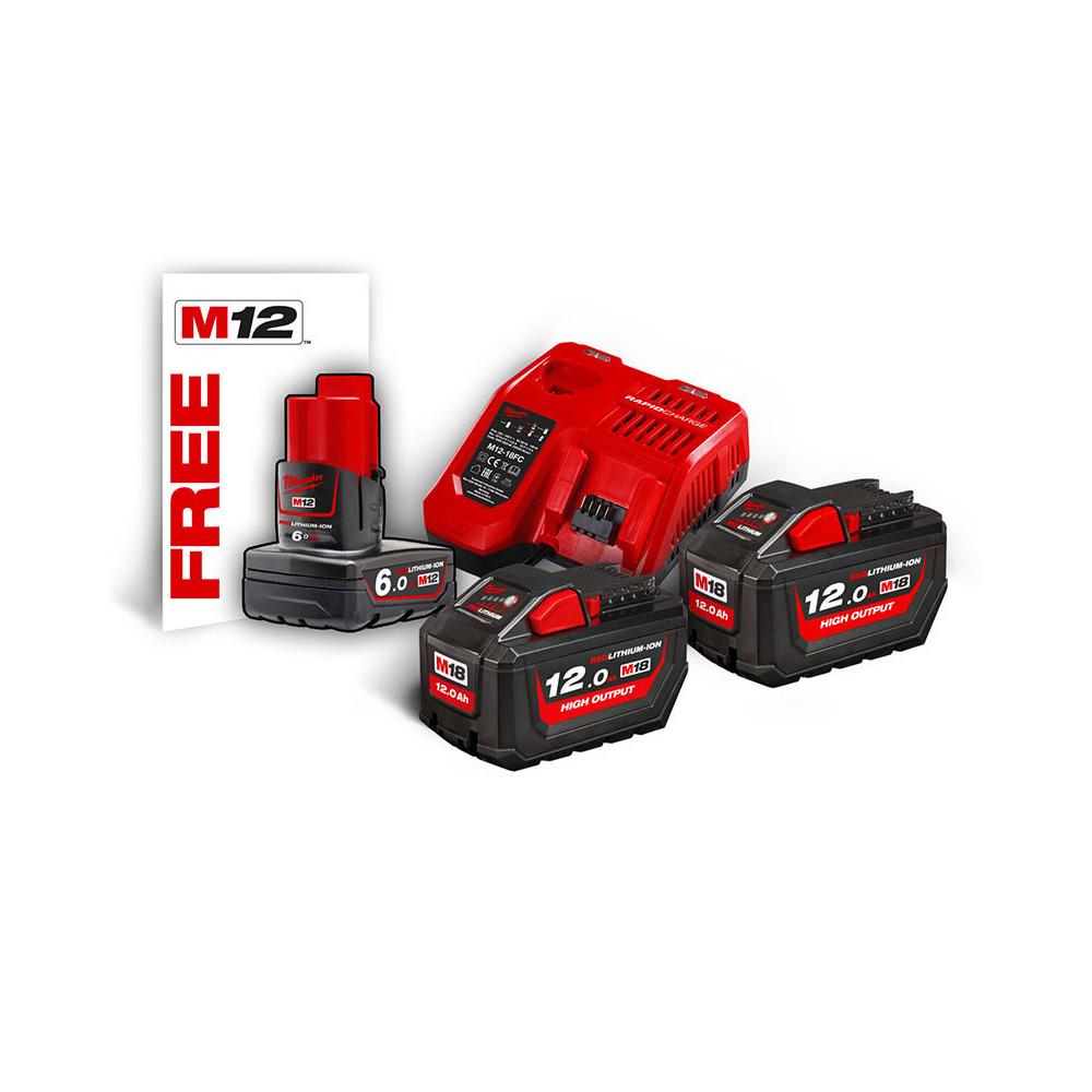 Milwaukee M18HNRG-122