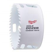 Kruhové pílky Hole Dozer TCT