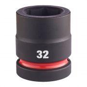 Nástrčné hlavice ShW 3/4" priemyselné